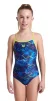 Купальник Arena DALY SWIMSUIT LIGHT DROP BACK лайм, синій, білий, рожевий Діт 128 см - 6