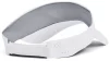 Козирок Under Armour M Iso-chill Launch Visor білий Чол One Size - 2