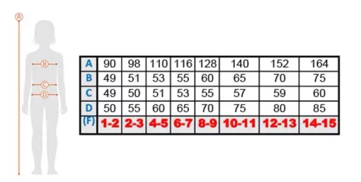 Купальник закритий для дівчат Arena TEAM SWIMSUIT SWIM PRO SOLID блакитний Діт 128см