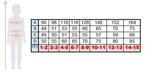 Купальник для дівчат Arena KIKKO V SWIMSUIT SWIM PRO BACK фіолетовий, жовтий Діт 128 см