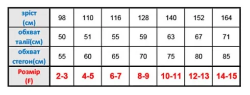 Плавки Arena REFLECTING SWIM BRIEFS темно-синій, білий Діт