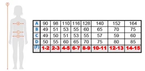 Купальник для дівчат Arena KIKKO V SWIMSUIT SWIM PRO BACK чорний, фуксія Діт 116 см