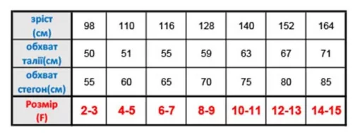 Плавки Arena REFLECTING SWIM BRIEFS темно-синій, білий Діт 152 см