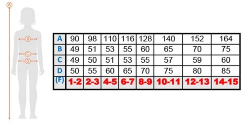 Купальник для дівчат Arena KIKKO V SWIMSUIT SWIM PRO BACK фіолетовий, жовтий Діт 164 см