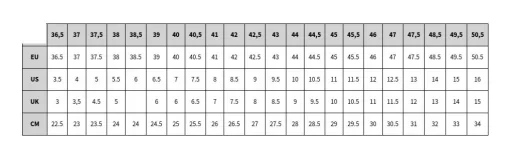 Футзалки Nike Streetgato IC DC8466-010, размер 40.5 (26,0 см)