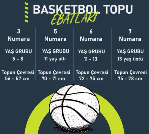 М'яч баскетбольний Nike EVERYDAY ALL COURT 8P DEFLATED SUMMIT білий, червоний Уні 7