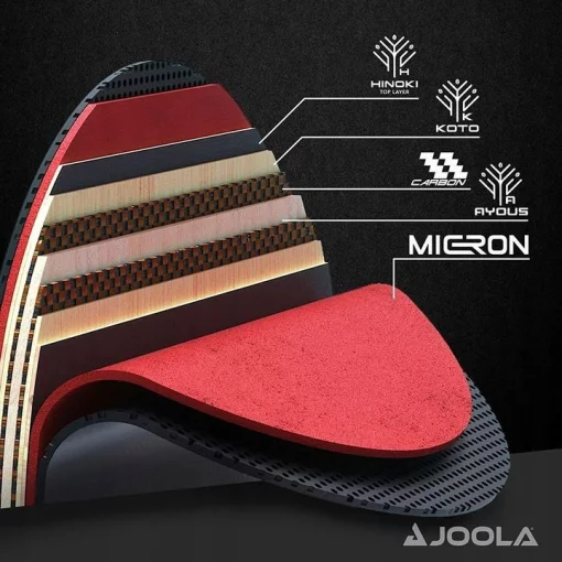 Ракетка для настільного тенісу Joola Rosskopf Carbon + чохол + 3 м'ячика