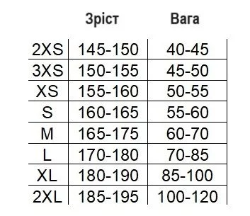 Трико борцівське Asics Wrestling Singlet червоний, білий Чол XS